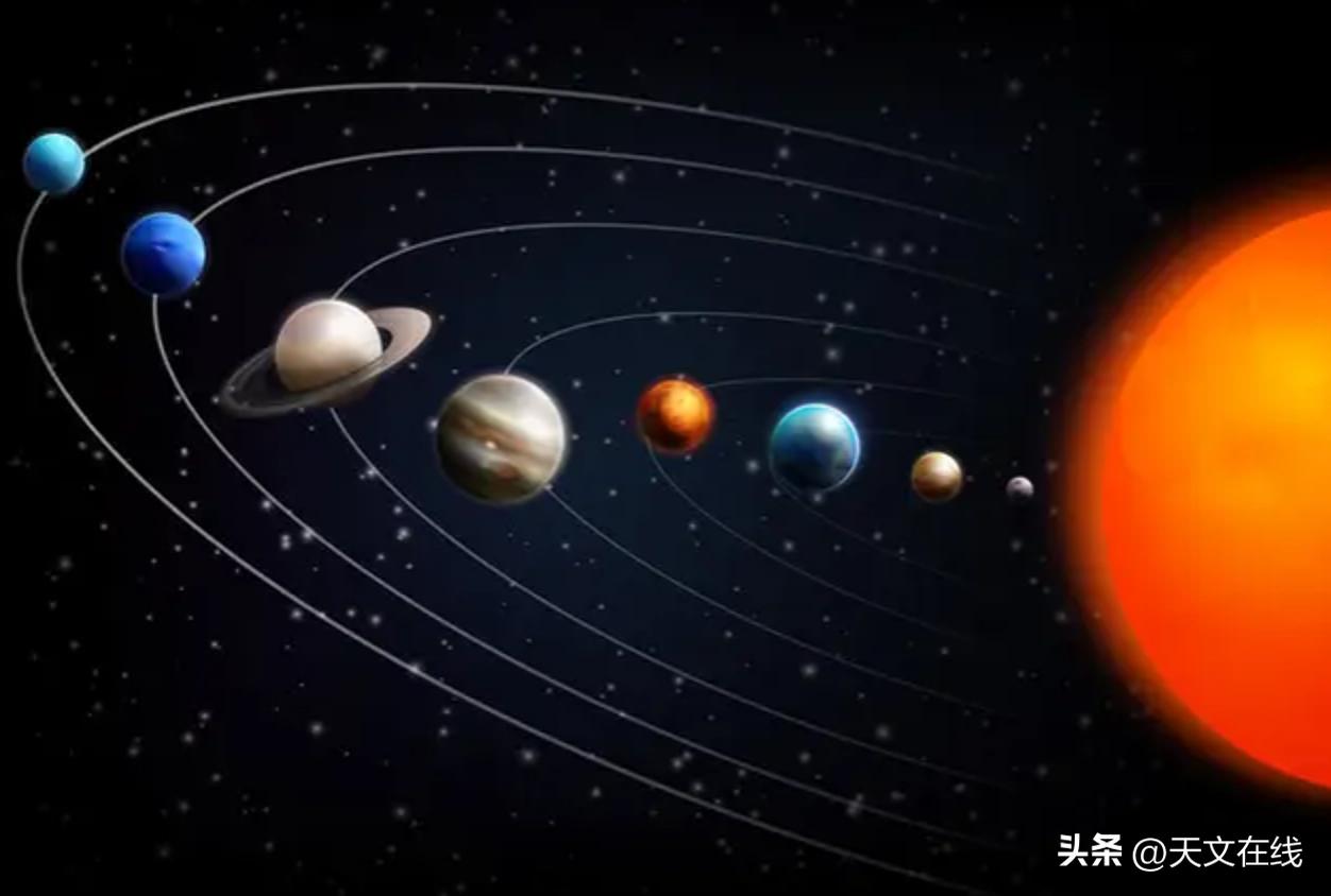 天文科普：你知道水星吗？你对它了解多少呢？