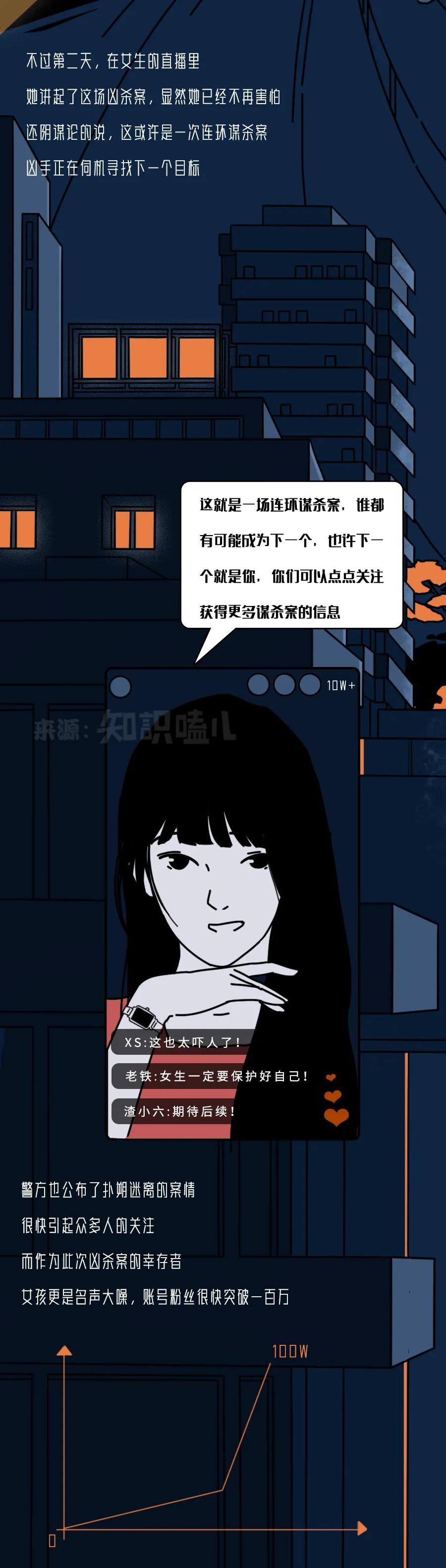 揭秘大网红直播的内幕,网红直播背后的真实面目