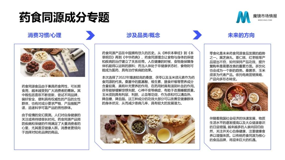 未来10年新消费的八大趋势,未来5年消费发展趋势