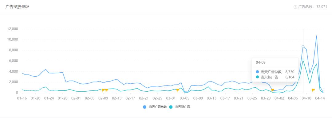 时隔五年小说下载,时隔多日重新下载软件后回归文案