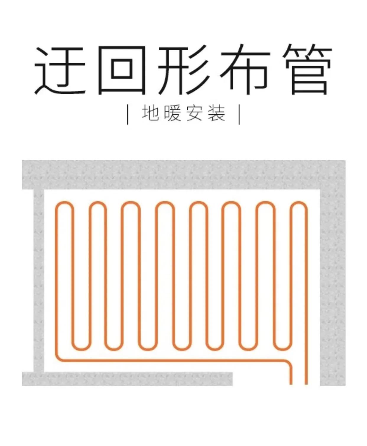 电热地暖和水暖的区别,电热地暖与水地暖比较