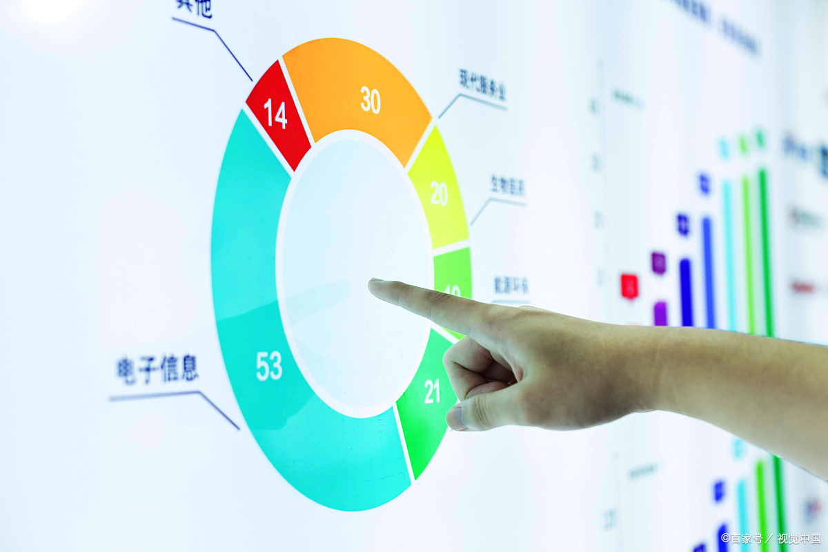 健康管理健康风险因素分析,健康风险管理基本方案