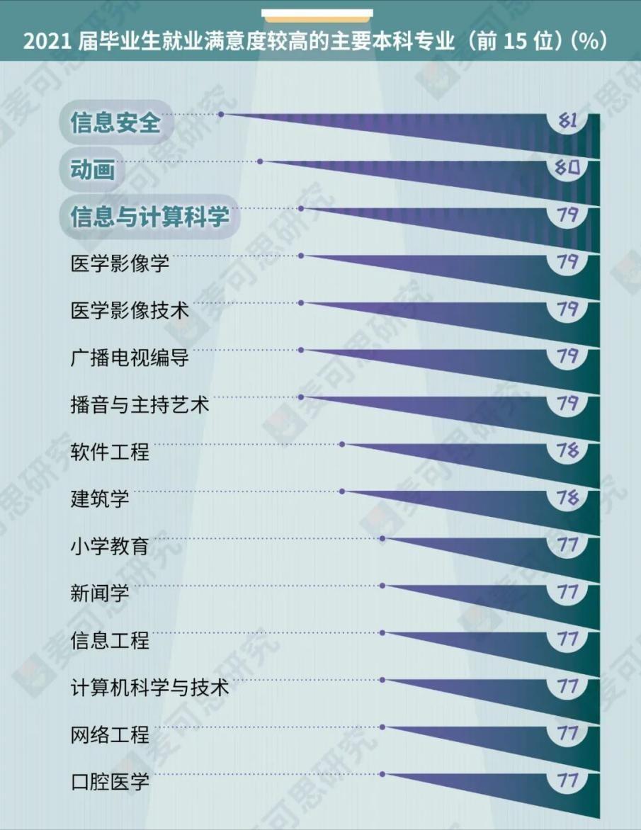 河南理工大学机械制造专业怎么样,河南理工大学公共管理专业怎么样
