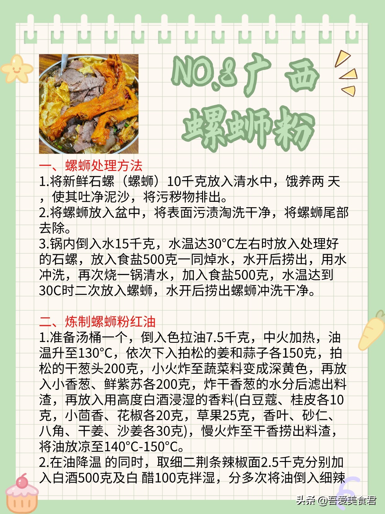 50种街边小吃配方表图片,街边小吃绝密配方