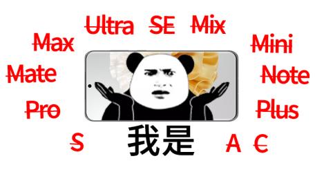 手机后缀字母代表什么,手机后缀p字母含义