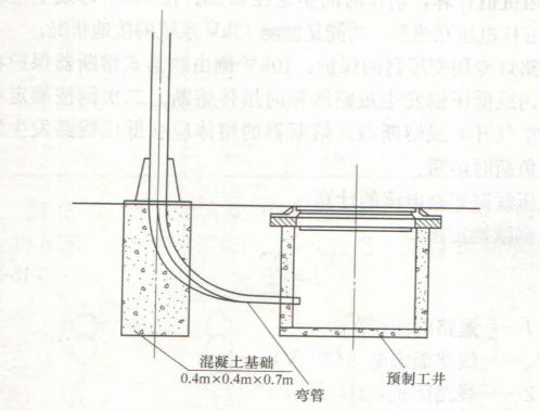 路灯主电缆和路灯配线接线图,路灯引线与电缆接头