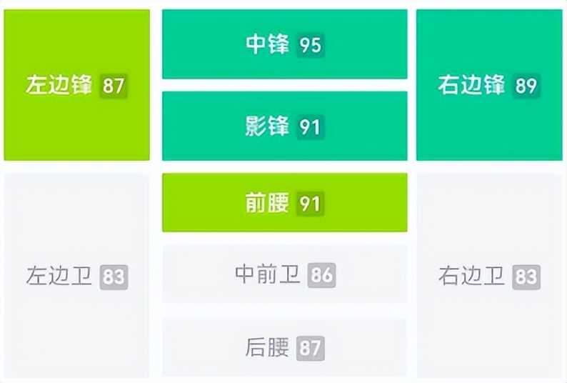 实况足球最新神兽阵容,实况足球超帅瞬间