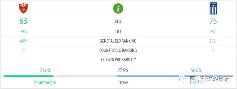 黑山vs斯洛文尼亚,黑山老妖大战雷神