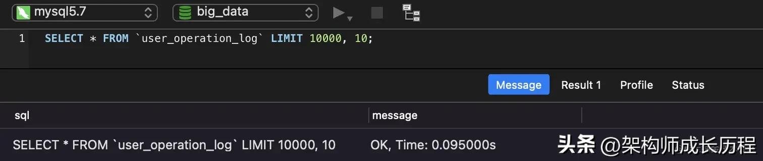 一千万数字怎么看,一千万数据如何实现快速查询