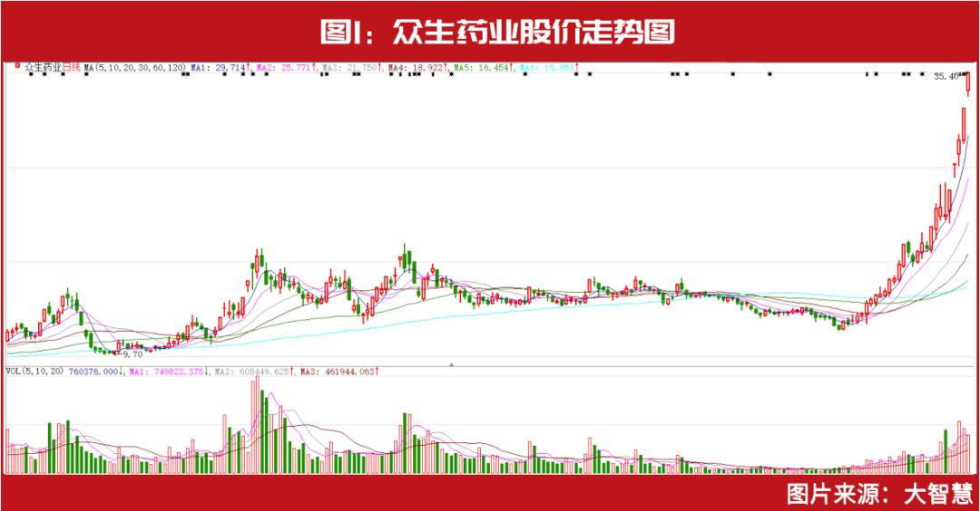 葛卫东与冯柳的关系,葛卫东冯柳什么关系