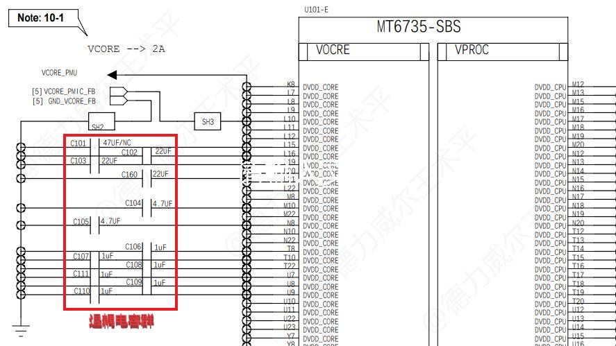 耦合电容和退耦电容怎么区分,储能电容和去耦电容的区别