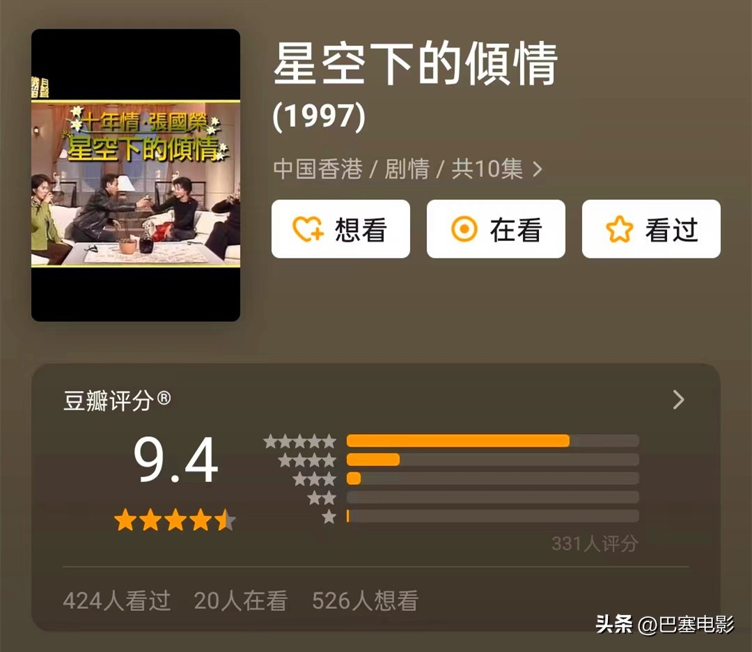 评分最高的10部经典港剧,港剧经典电视剧古装封神