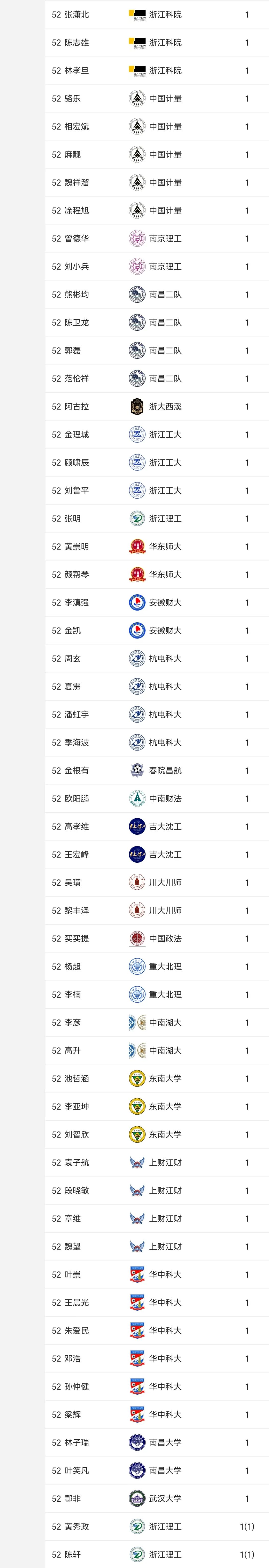 公益足球嘉年华,公益比赛现在开赛