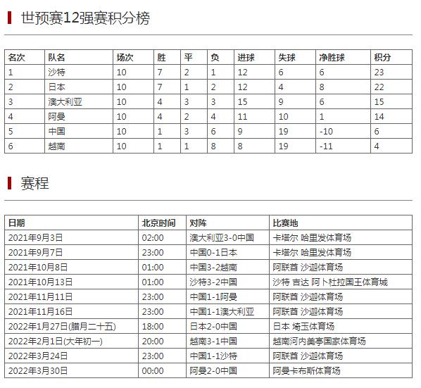 espn对世界战队的评价,espn足球世界杯