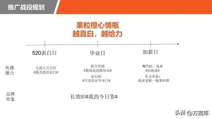 赞意互动广告传媒有限公司,赞意互动官网