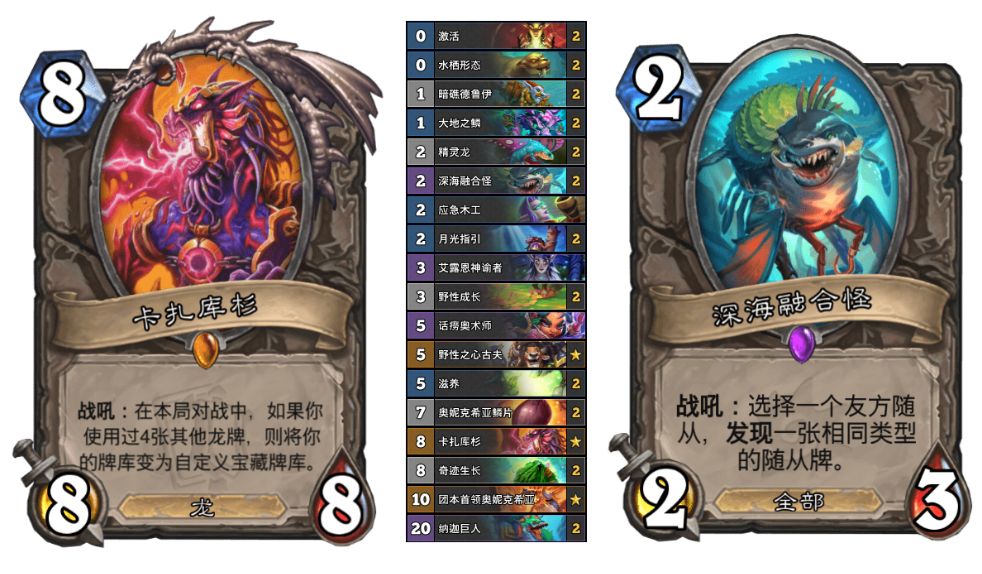 卡扎库杉改动后牌组,卡扎库杉德鲁伊卡组