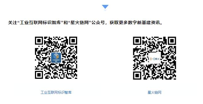 盘点|2022年工业互联网政策年度汇编（地方政策篇）