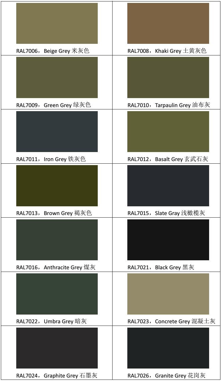 pantone与劳尔色卡对照表,劳尔色卡ral8004颜色怎么调