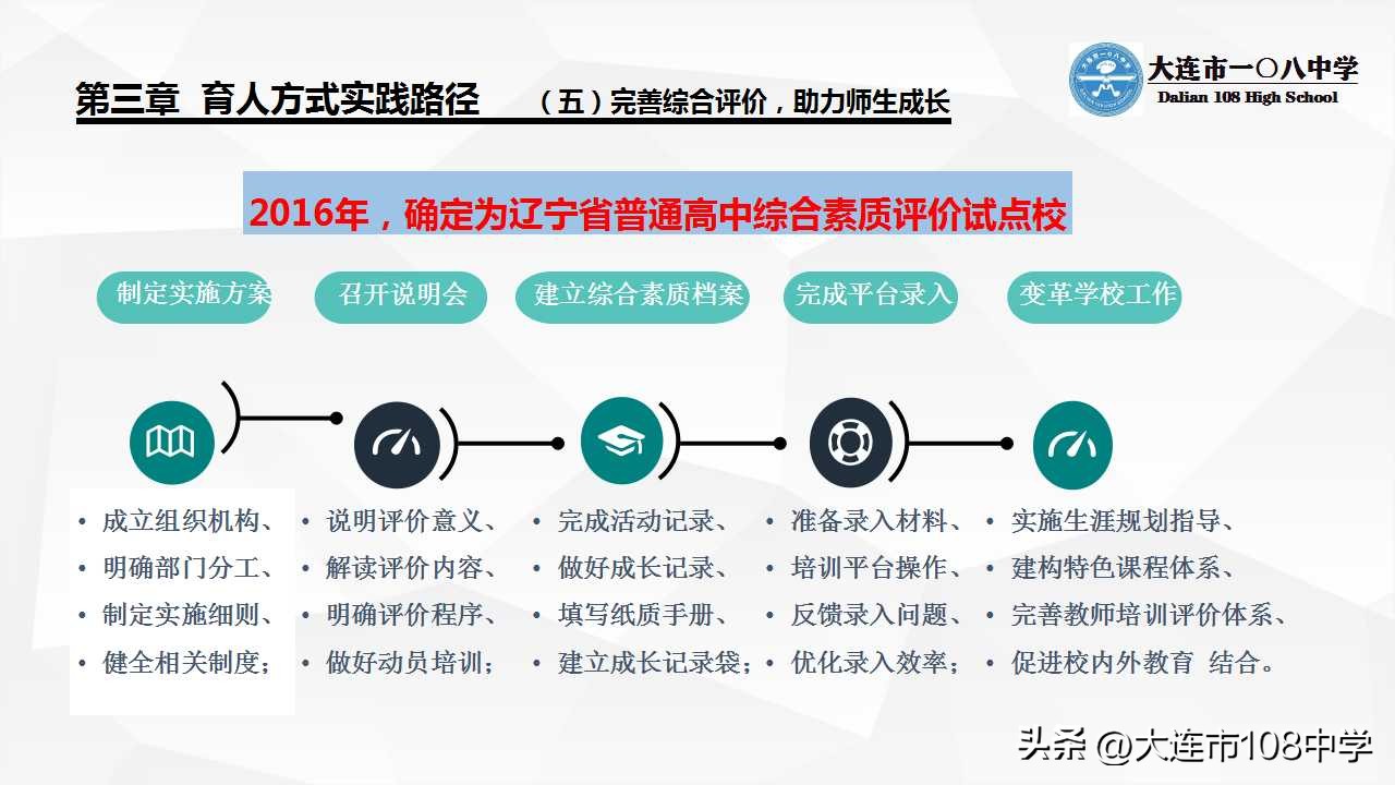 规划发展思路,规划引领勇立潮头