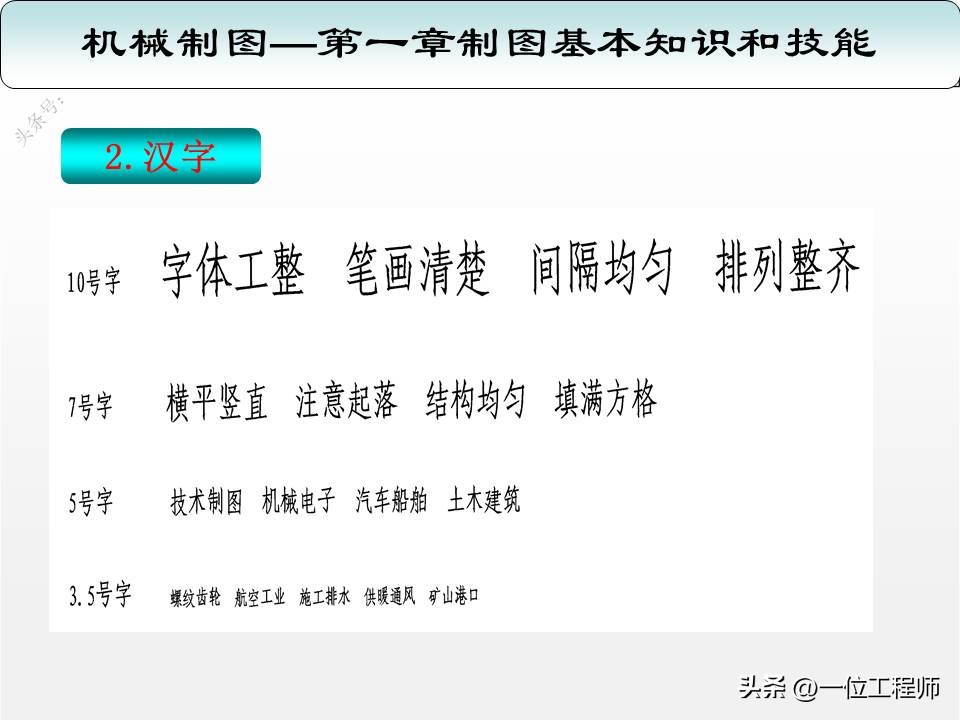 机械制图三视图入门画法,机械制图与识图画图技巧