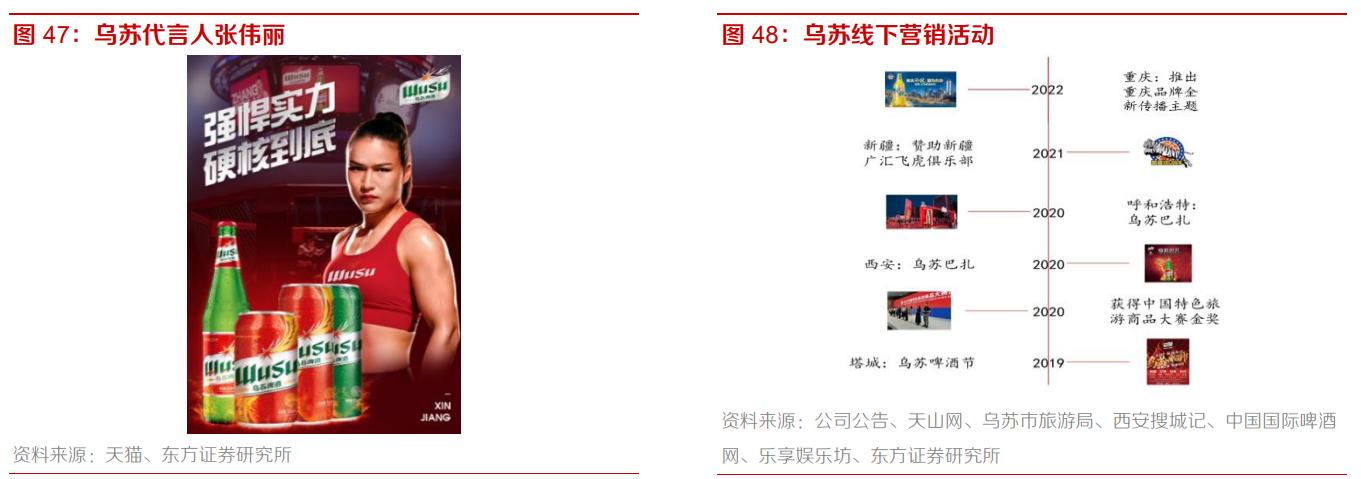 重庆啤酒业绩前瞻,从重庆走向全国