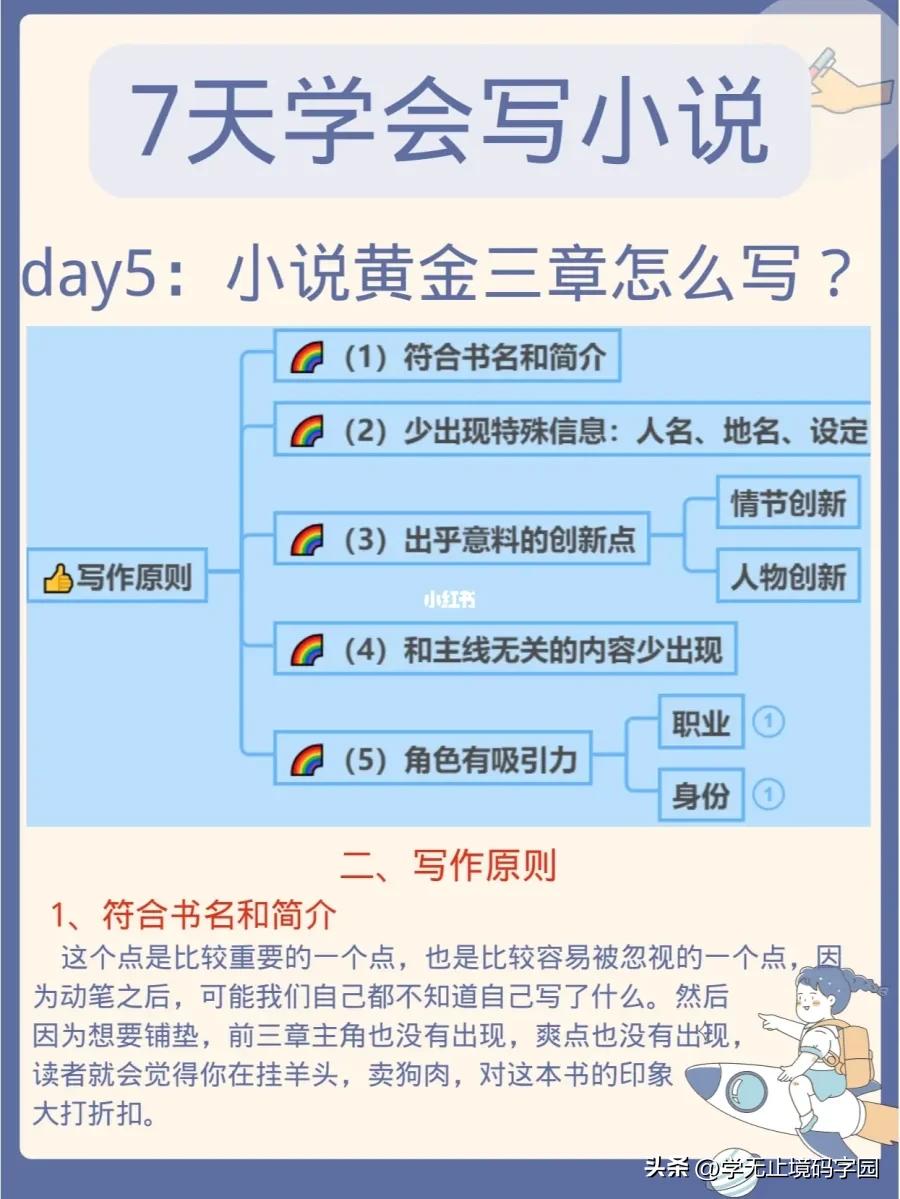 21天学写小说,如何学写小说