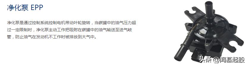 nvh行业龙头,汽车nvh行业的未来发展趋势