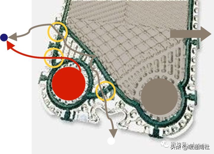 板式换热器安装全套视频教学,板式换热器清洗与安装