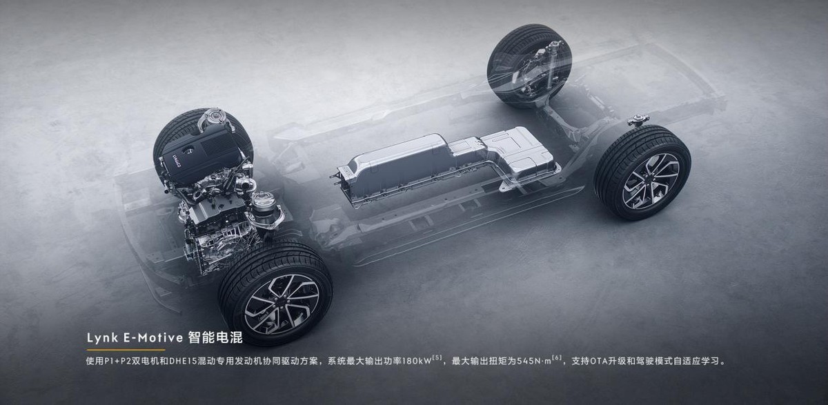 领克01车身结构解析,领克01的安全性能怎么样