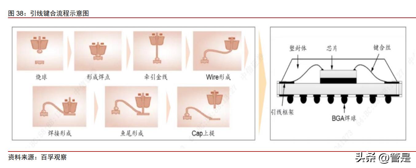 新益昌固晶机怎么样,新益昌佑光固晶机