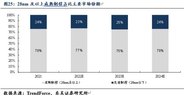 信创风来六大国产cpu厂商各显神通,国产信创cpu性能排行