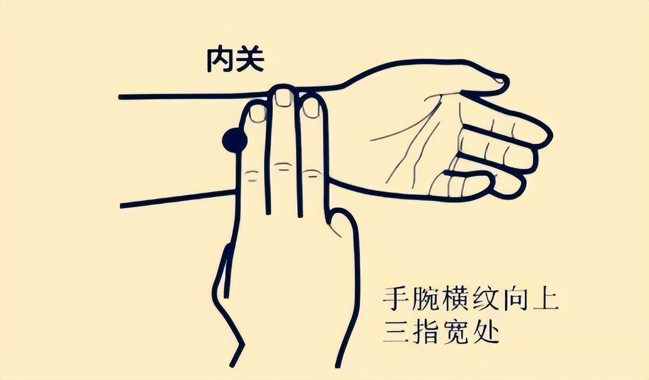 经常胃胀吃什么药有效呢,经常胃里有气怎么办