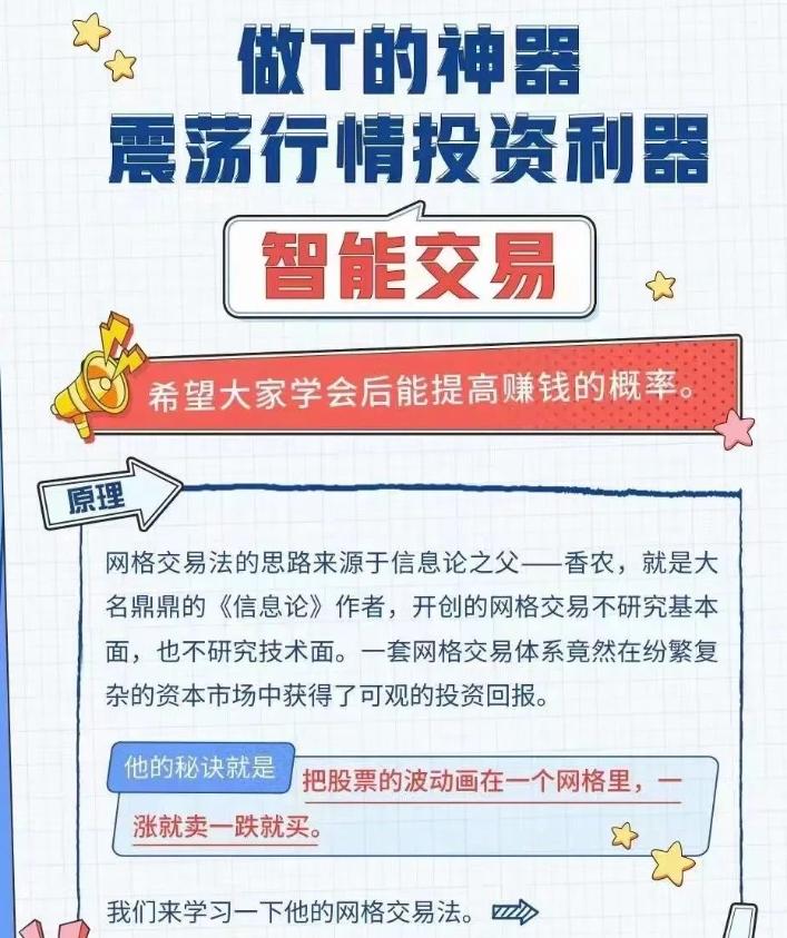 网格交易策略怎么设置最合理,网格交易的最佳策略