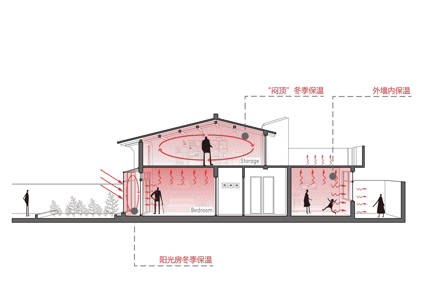 陕西一高校老师,西安一高校老师带学生创业