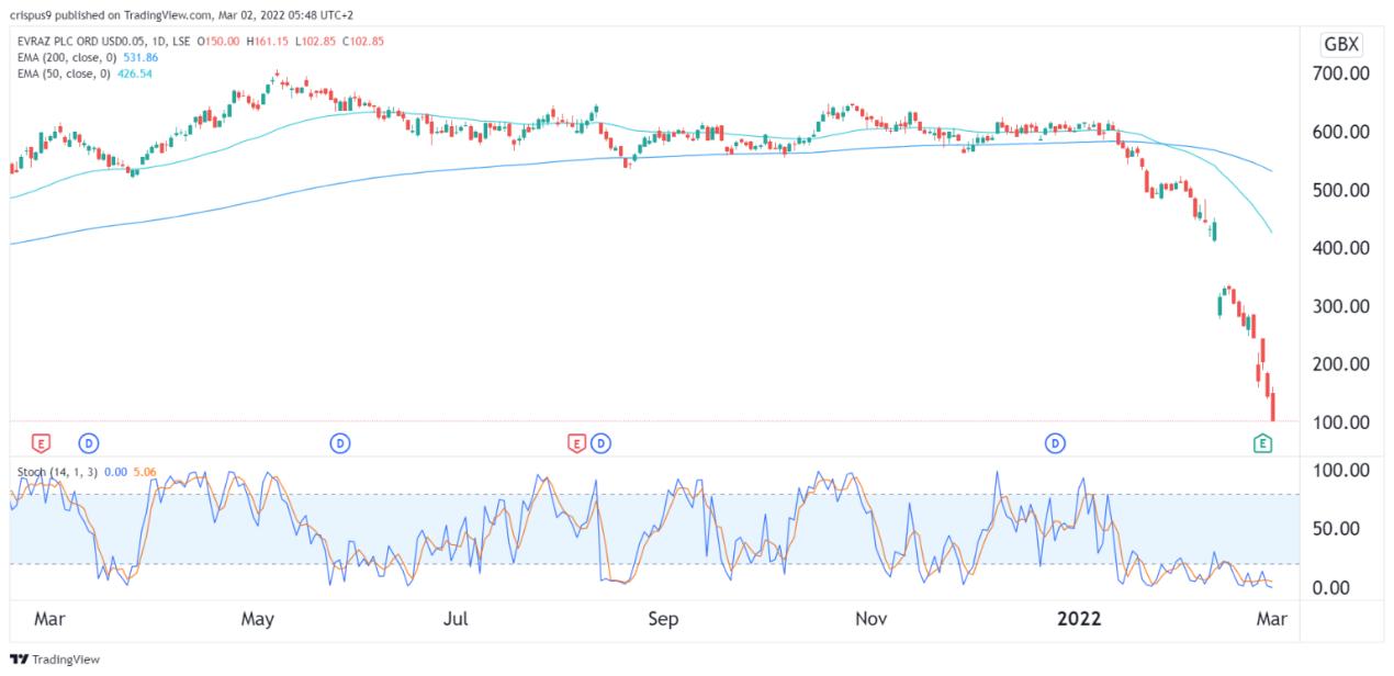 蓝桥“罗曼史”难续，政治斗争下的亏本经济账