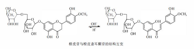 含黄酮类成分的药材有,陈皮的黄酮类成分作用