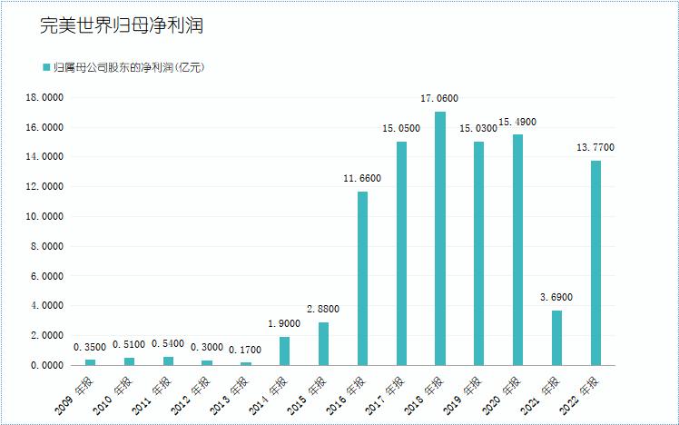 这就是牛市完整视频,这就是股票
