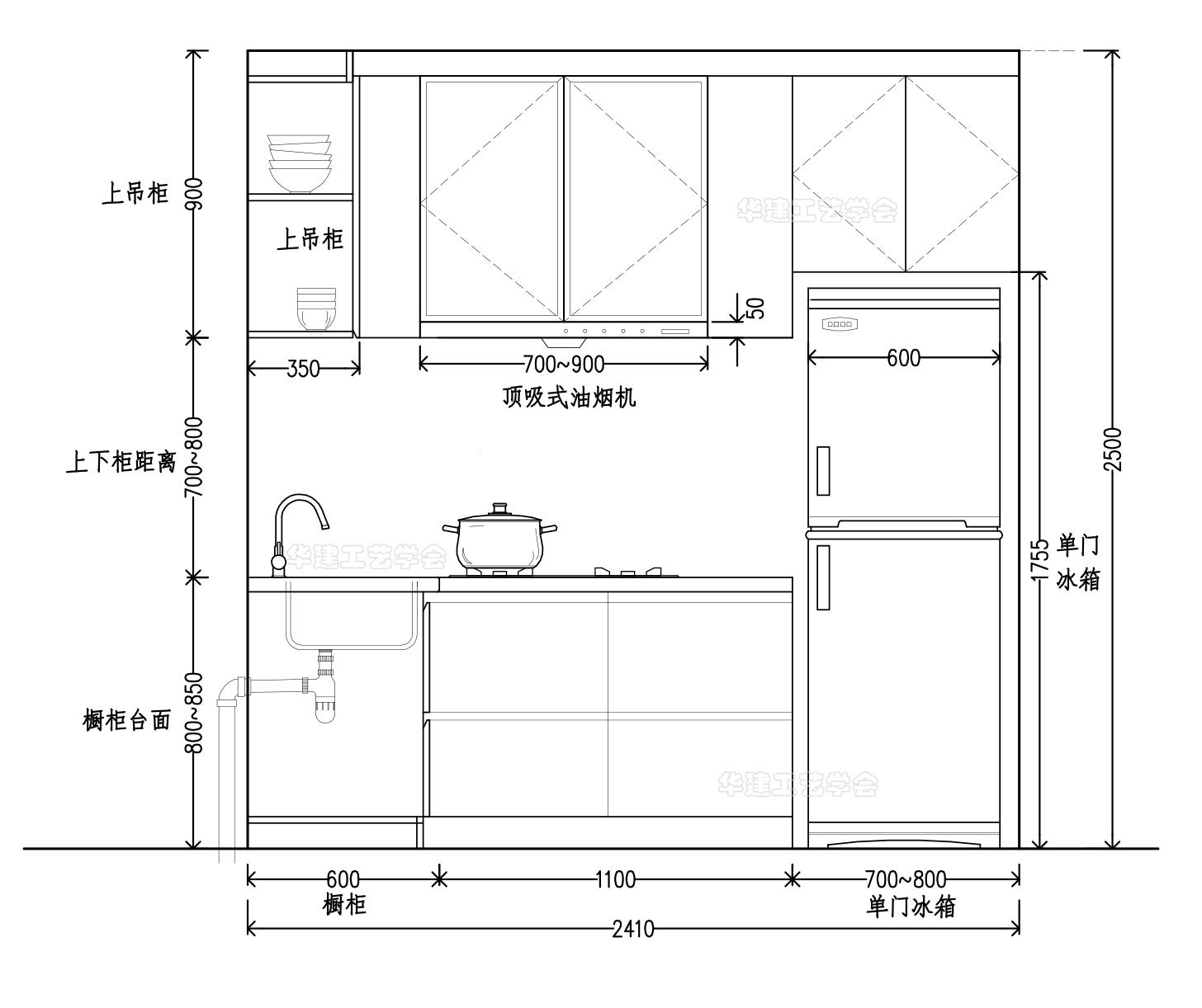 厨房抽油烟机直径20厘米的,厨房抽油烟机尺寸