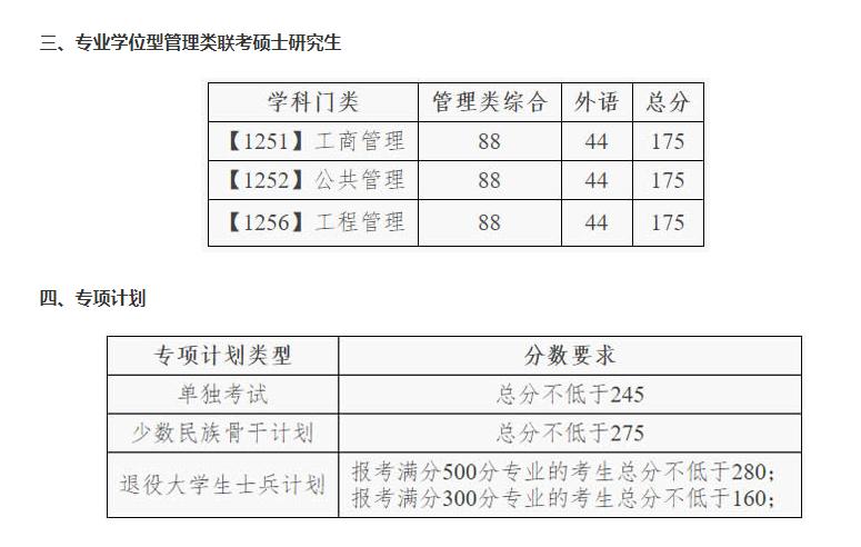 大连理工大学初试和复试比例,大连理工大学初试和复试成绩比例