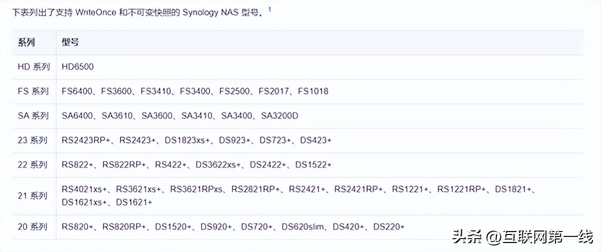 缇ゆ櫀ds223鍗囩骇7.2,缇ゆ櫀7.2鏂囦欢褰掔被