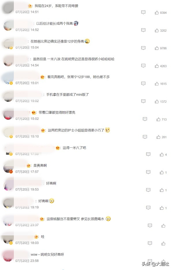 姚明10岁女儿身高真的有一米七吗,女版姚明14岁女孩身高2米26轰42分