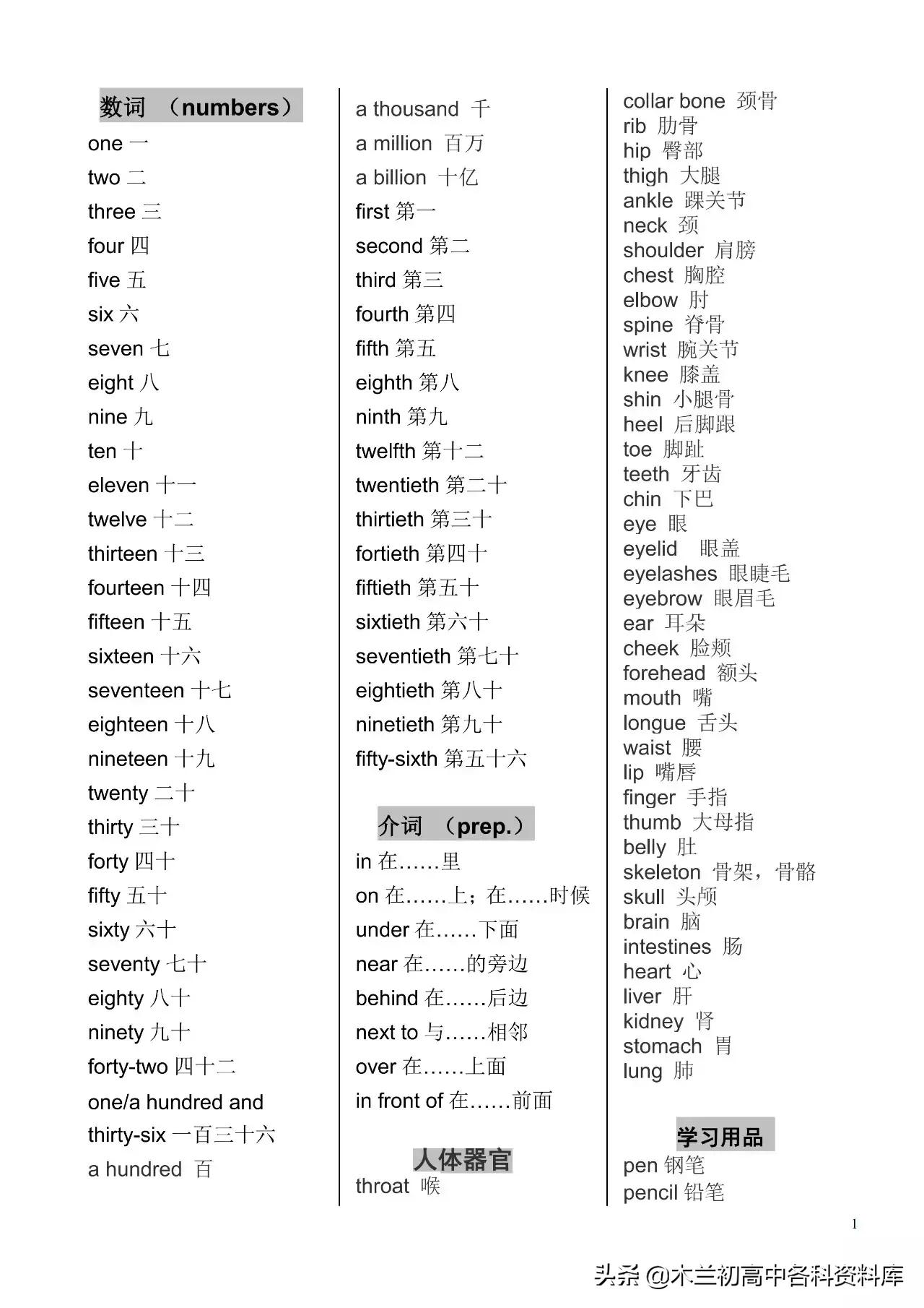 初中英语单词归纳整理大全,外研版初中英语单词分类
