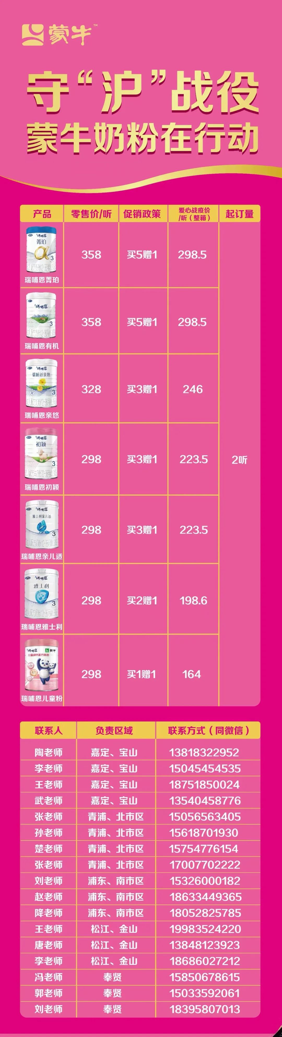 卫生巾、蔬菜水果、婴儿奶粉……居家抗疫团购更新