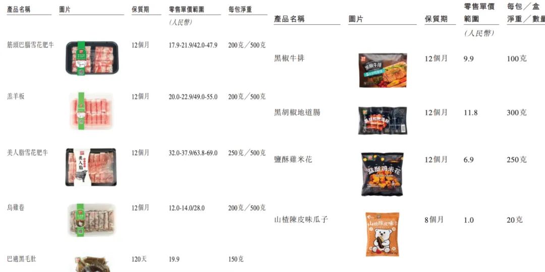 重庆人在山东做火锅,重庆人在广东做火锅