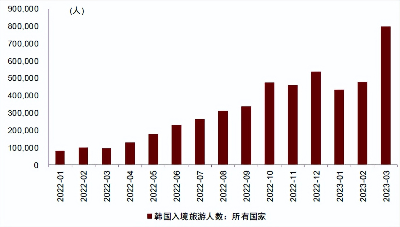 中金看海外,中金黄金海外业务
