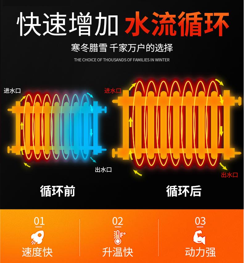 供热循环泵估算方法图解,地暖循环泵扬程计算