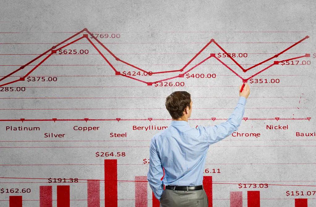 银行股的市盈率为什么那么低,银行股的市盈率低了好吗