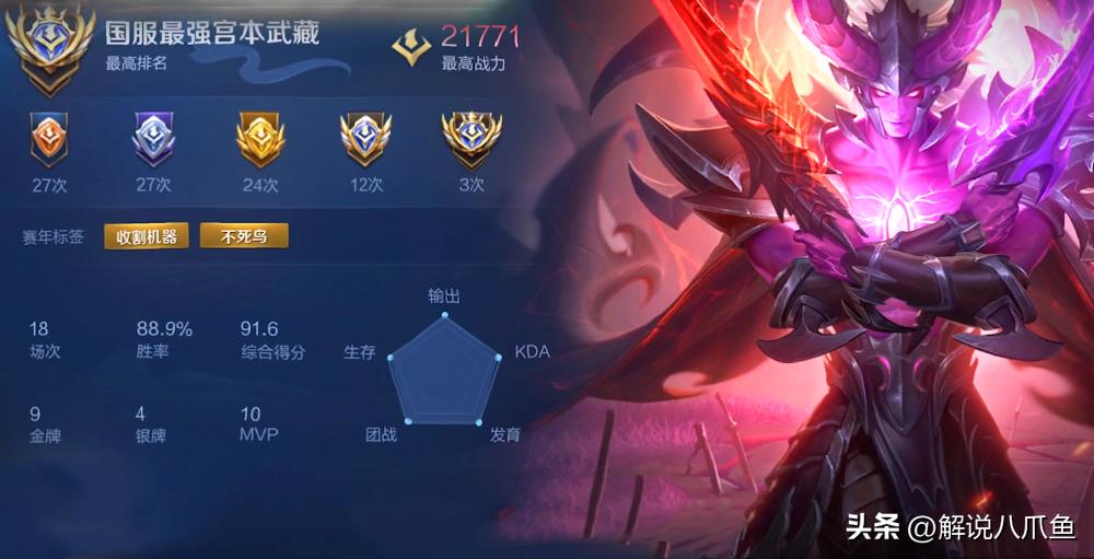 王者荣耀宫本怎么玩伤害最高还肉,王者荣耀宫本怎么卡成无限双刀流