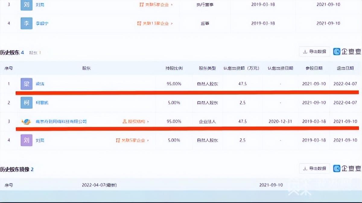 昌阳居强制免租是不是逼业主退房,南京昌阳居公寓