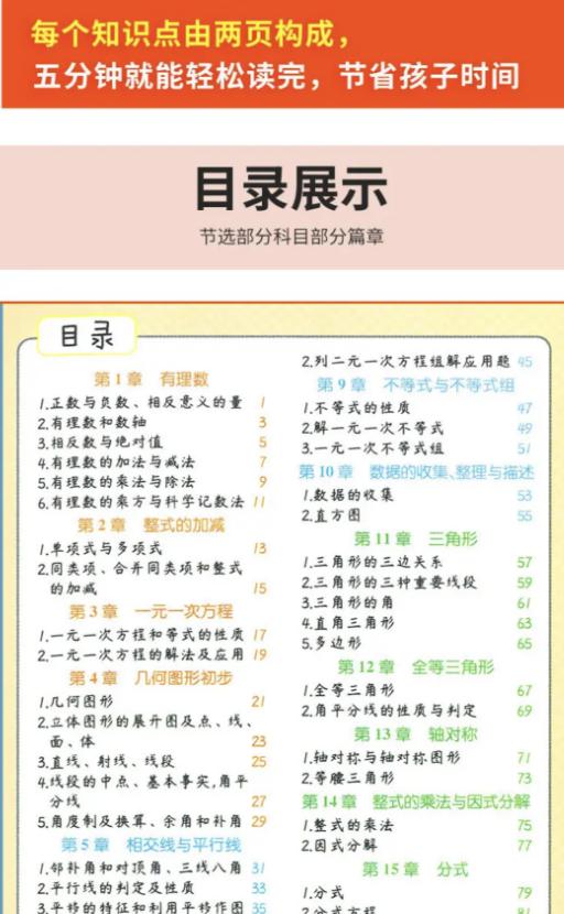 初二数学成绩很差能补救吗,初二数学不好中考来得及吗